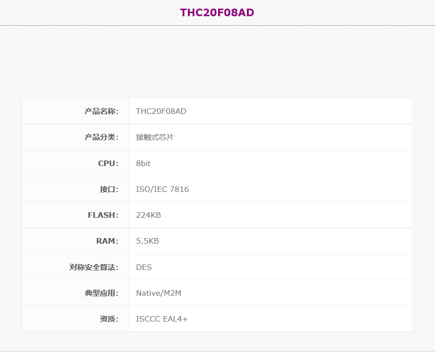 THC20F08AD