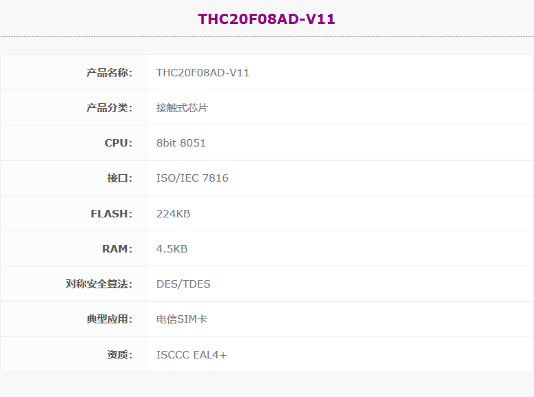 THC20F08AD-V11