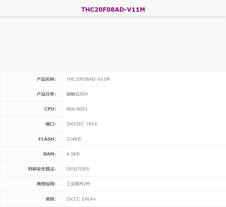 THC20F08AD-V11M