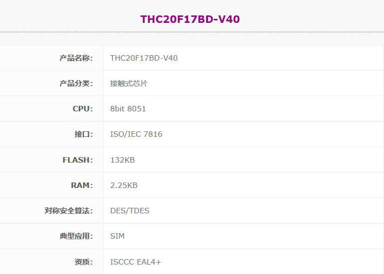 THC20F17BD-V40