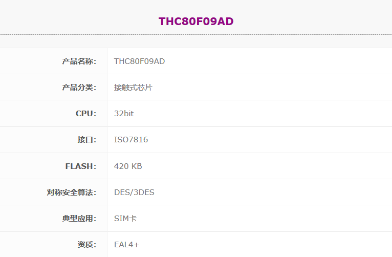 THC80F09AD