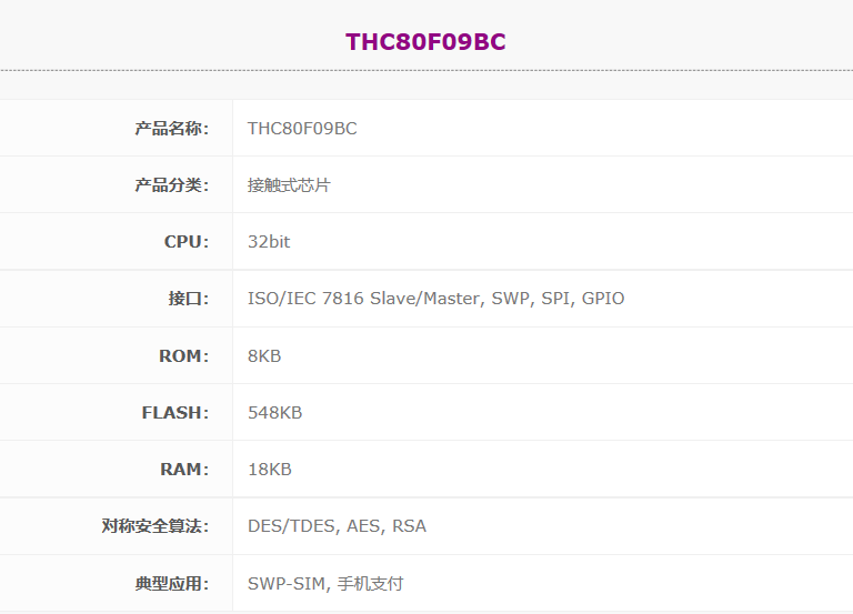 THC80F09BC