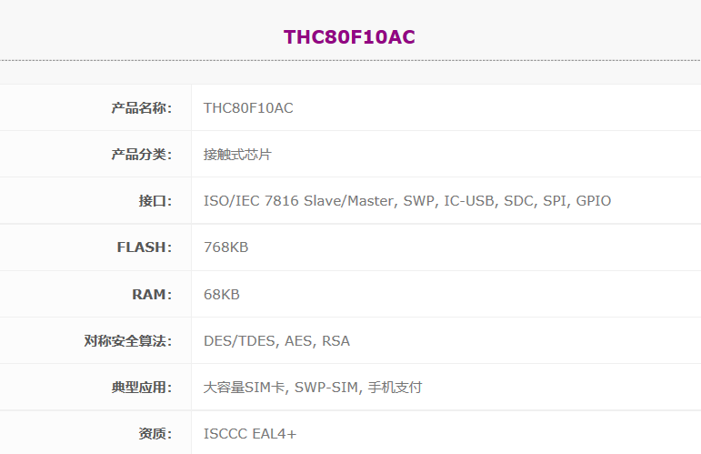 THC80F10AC